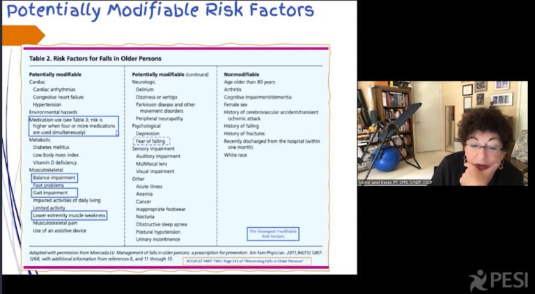 Fall prevention course slide